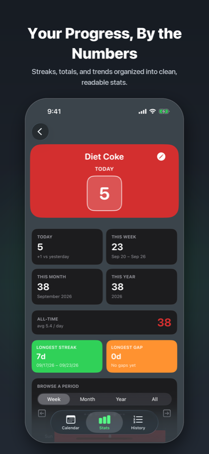 Stats screen with streaks and totals